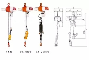 키토 미니 단상호이스트 단상220V